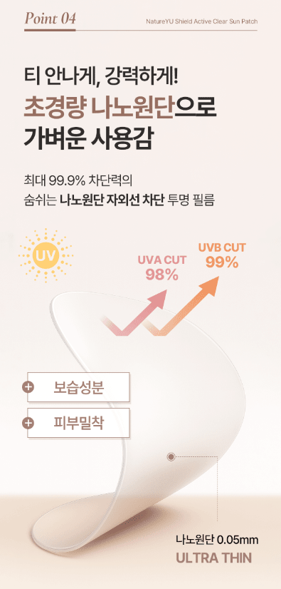 [natureYU] Shield active clear sun patch 1pc or 1box(4pc) - Palace Beauty