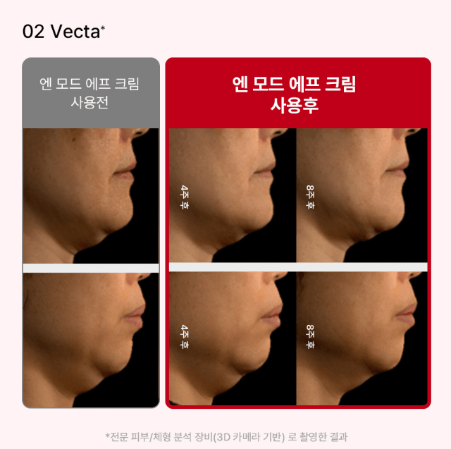 Nmode F V Fat Care Cream (50ml) - Palace Beauty