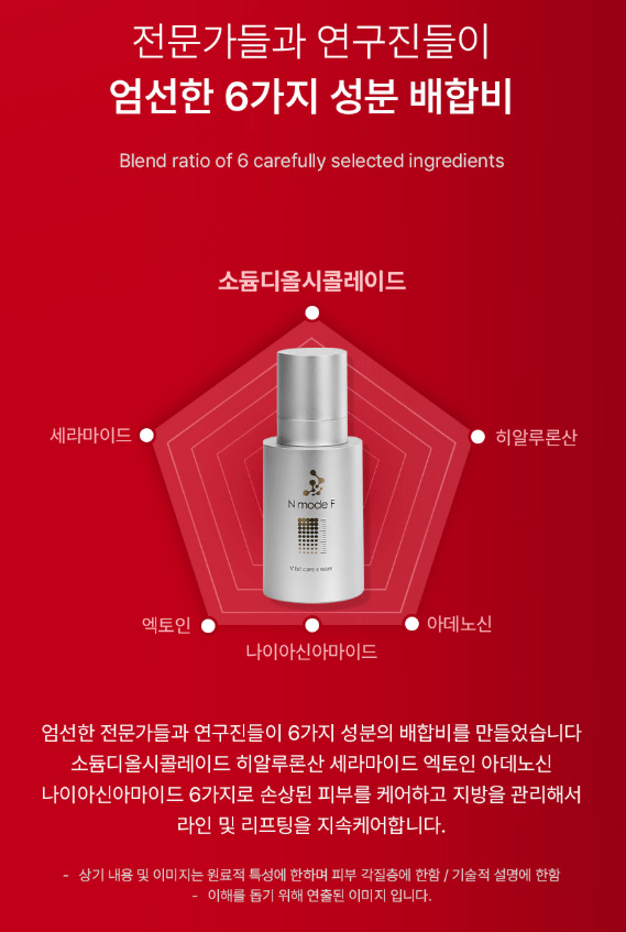 Nmode F V Fat Care Cream (50ml) - Palace Beauty