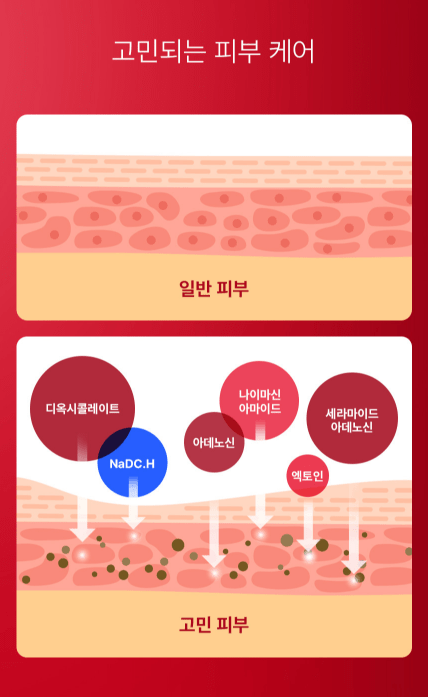 Nmode F V Fat Care Cream (50ml) - Palace Beauty