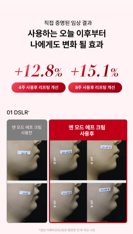 Nmode F V Fat Care Cream (50ml) - Palace Beauty