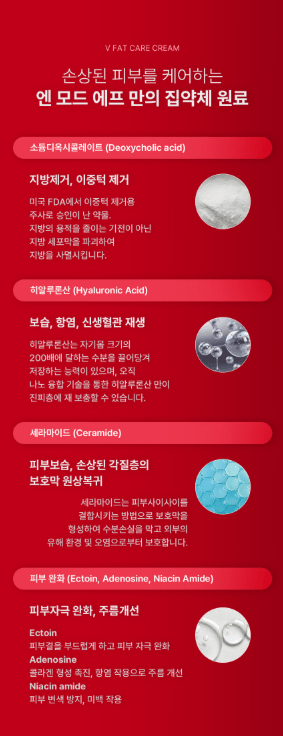 Nmode F V Fat Care Cream (50ml) - Palace Beauty