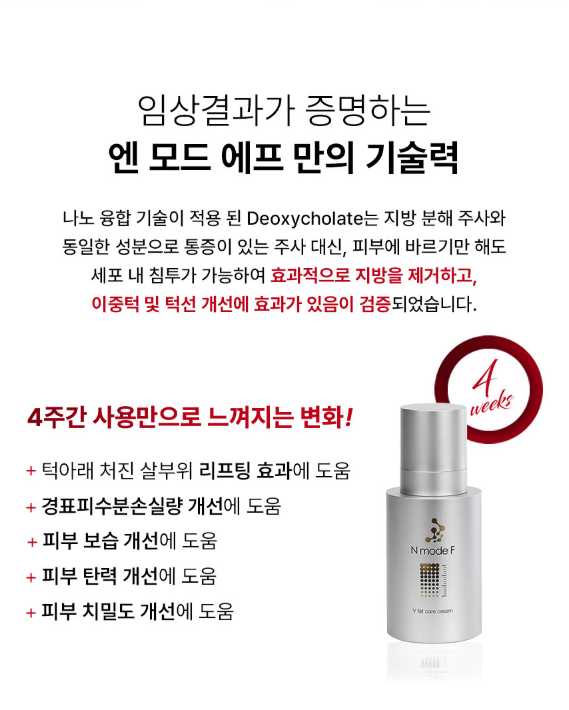 Nmode F V Fat Care Cream (50ml) - Palace Beauty