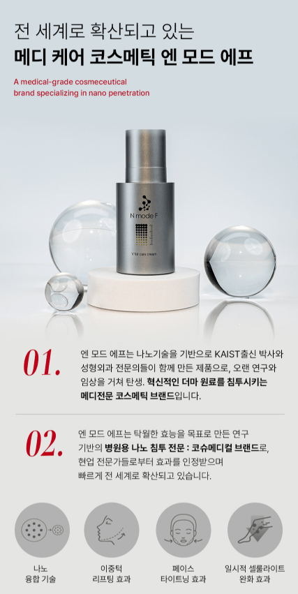 Nmode F V Fat Care Cream (50ml) - Palace Beauty