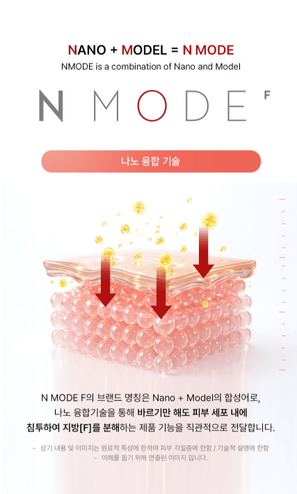 Nmode F V Fat Care Cream (50ml) - Palace Beauty