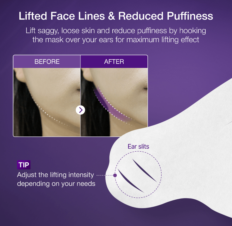 [numbuzin] No. 9 NAD Bio Lifting - sil Full Face Pack Sheet 4ea Set (+Fabric Lifting Band) - Palace Beauty