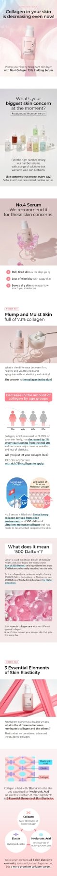 NUMBUZIN No.4 Collagen 73% Pudding Serum 50ml - Palace Beauty