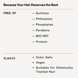 Olaplex No.5 Bond Maintenance Conditioner - Palace Beauty