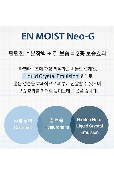 [Reboncel] Aqua Rich Soft Lotion (200ml/6.76fl.oz) - Palace Beauty