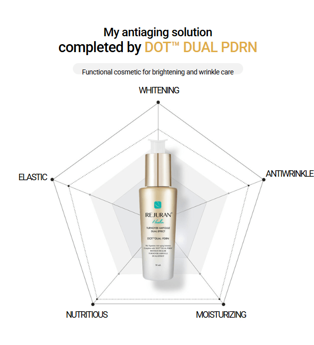 [REJURAN] Dual Effect Ampoule 30ml - Palace Beauty