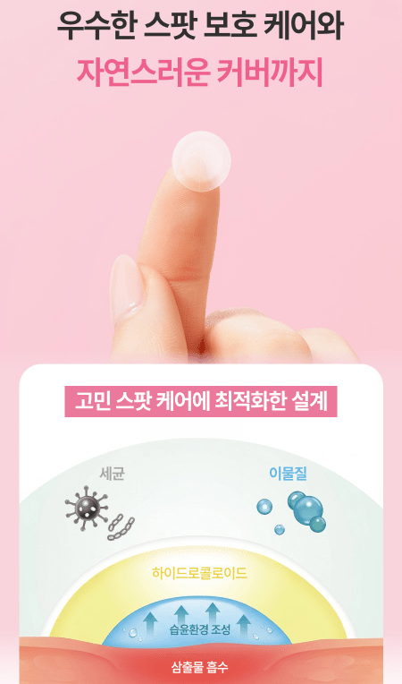[Rire] Medi TokTok H Beauty Hydro - colloid patch (42patches) - Palace Beauty