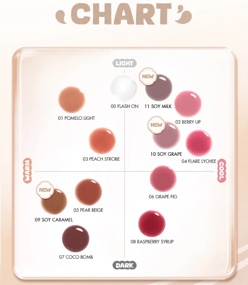 [rom&nd] Juicy Flash Lip Oil (4.5g) - Palace Beauty