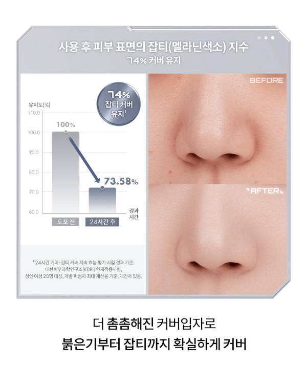 [rom&nd] UFO Cover Cushion 15g (21N natural, 23N Beige) - Palace Beauty