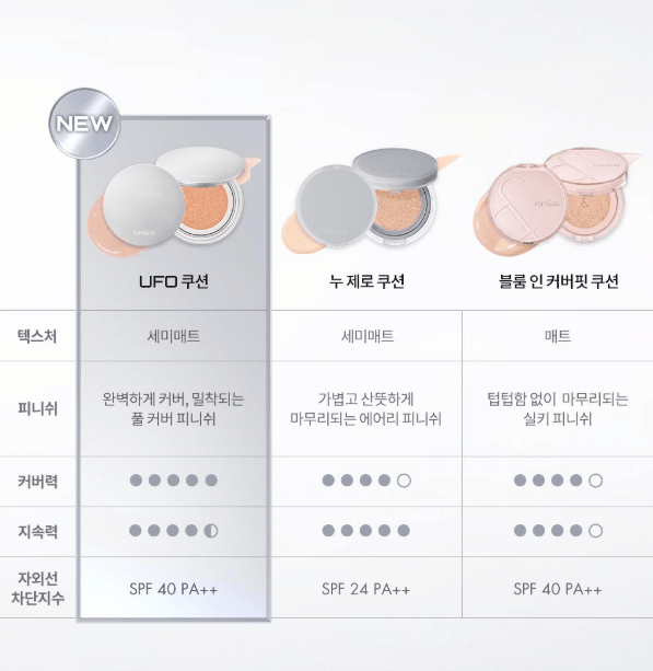 [rom&nd] UFO Cover Cushion 15g (21N natural, 23N Beige) - Palace Beauty