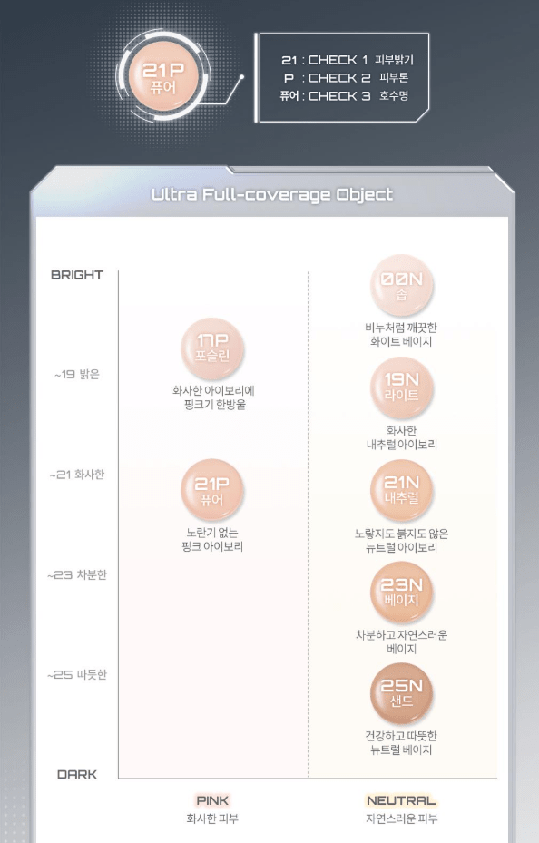 [rom&nd] UFO Cover Cushion 15g (21N natural, 23N Beige) - Palace Beauty