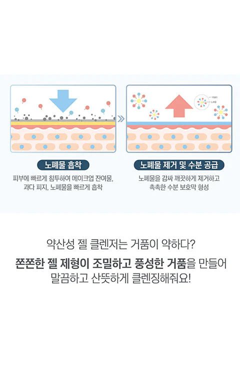 [ROUND LAB] 1025 Dokdo Cleansing Gel 150ml - Palace Beauty