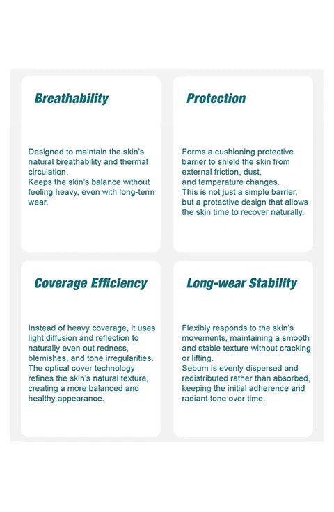 [Silisca] Blemish Balm/BB Cream (35g/1.23fl.oz) - Palace Beauty