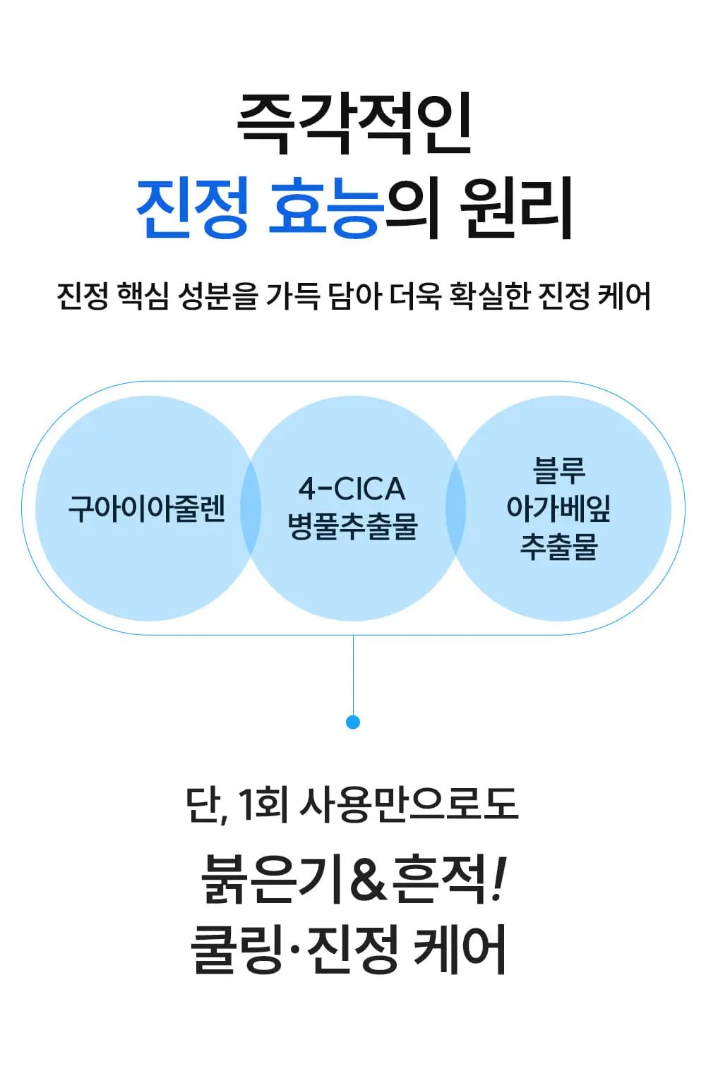 [S.Nature] Aqua Oasis Blue Calming Ampoule 50ml - Palace Beauty