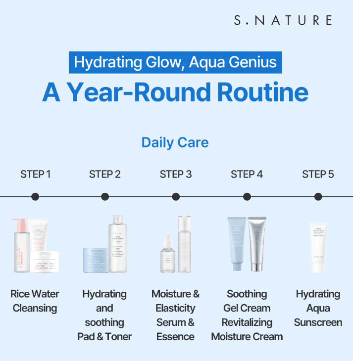 [S.NATURE] Blanche Cleanser 260mL - Palace Beauty