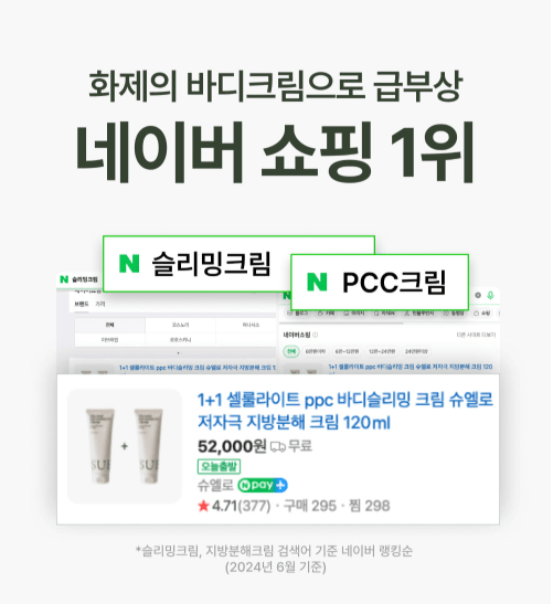 [Suelo] Volcano Ppc Body Cream 120ml - Palace Beauty