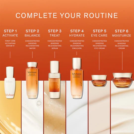 [Sulwhasoo] Concentrated Ginseng Rejuvenating Cream Rich Set - Palace Beauty