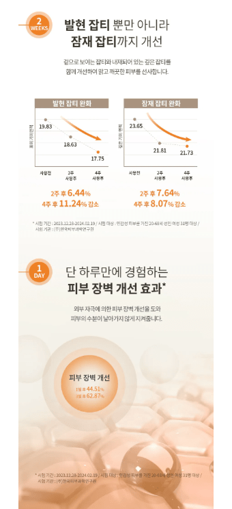 [sum37] Time Energy Bright Luminous Cream 50ml - Palace Beauty