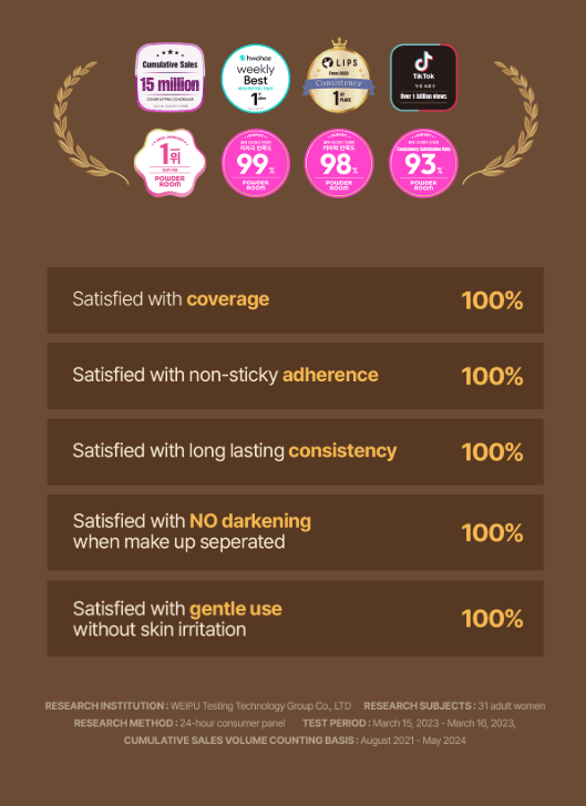 [tfit] Cover Up Pro Concealer 15g - Palace Beauty