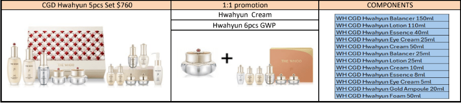 [The History Of Whoo] Cheongidan Special 5 Set + Free Gift Cheongidan Rejuvenating Pro - Radiance Cream(60ml) - Palace Beauty