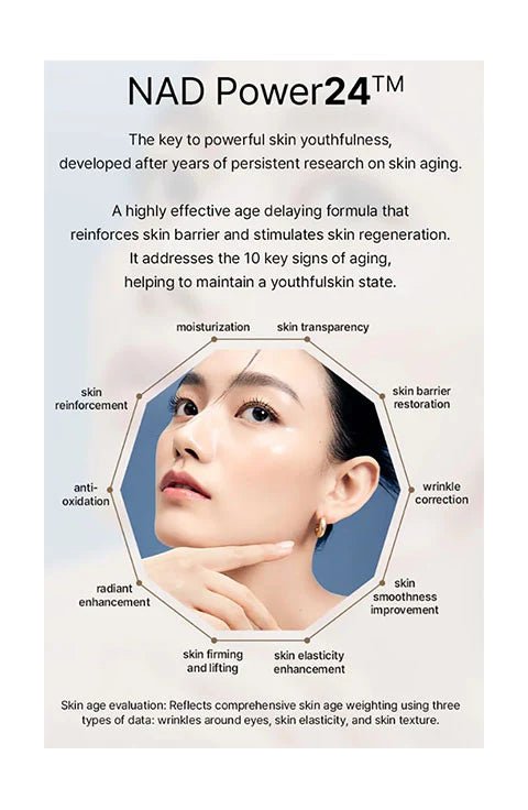 [The Whoo] Bichup NAD+ Duo Special Set - Palace Beauty