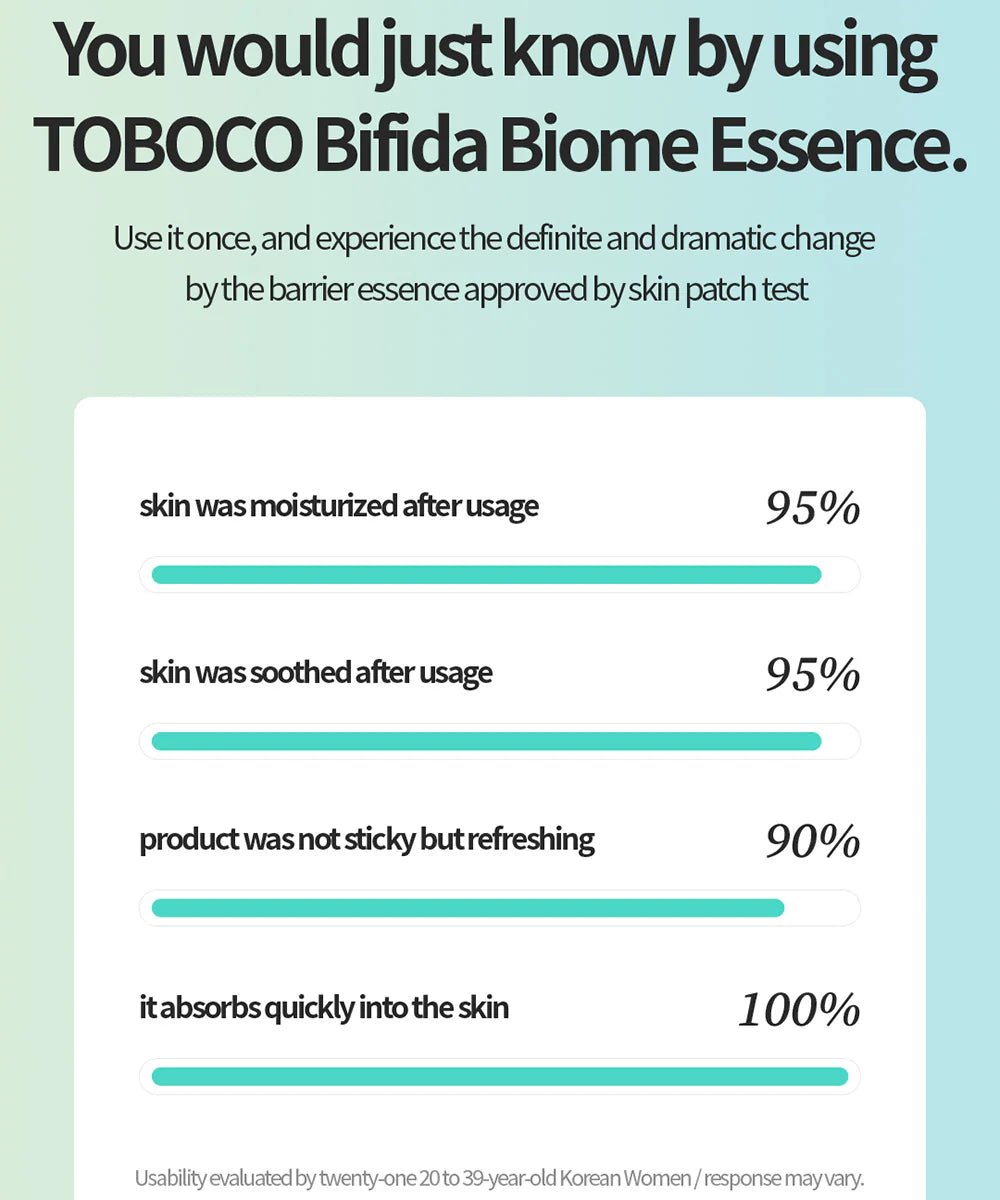 [TOCOBO] Bifida Biome Essence 50ml - Palace Beauty