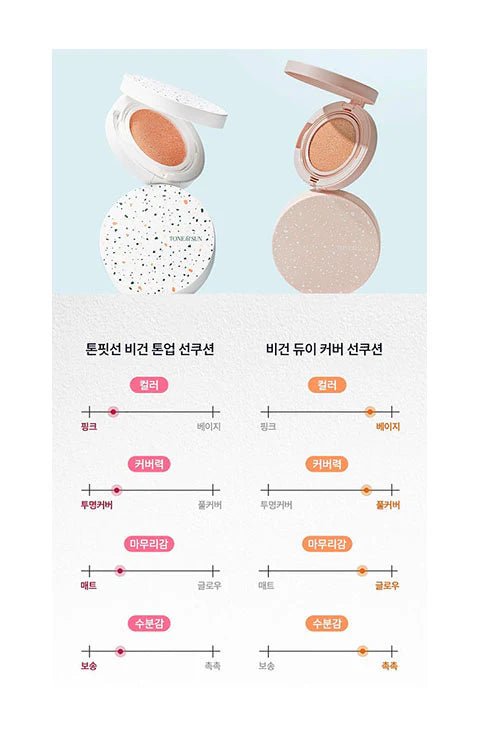 [ToneFitSun] Vegan Dewy Cover Sun Cushion (12g/0.42fl.oz) - Palace Beauty