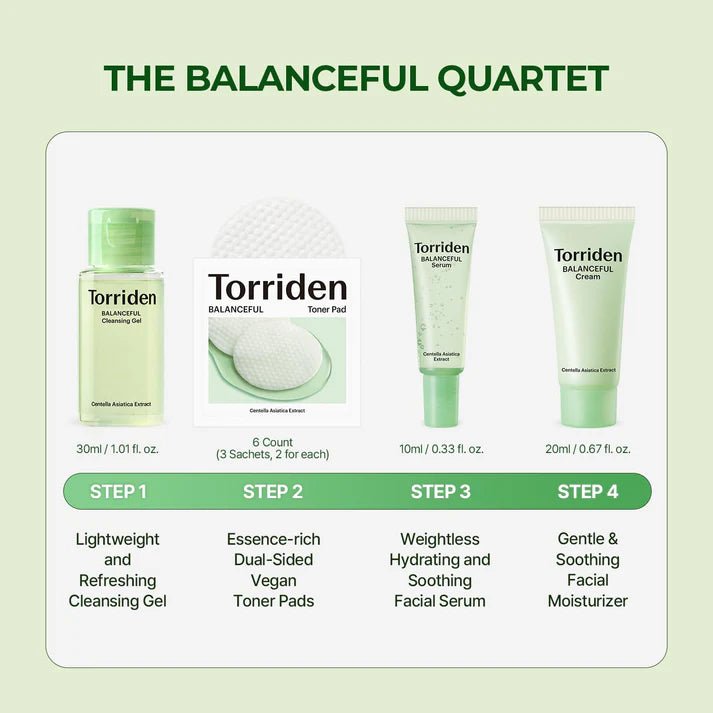 [Torriden] Balanceful Trial Kit Centella Asiatica Extract - Palace Beauty