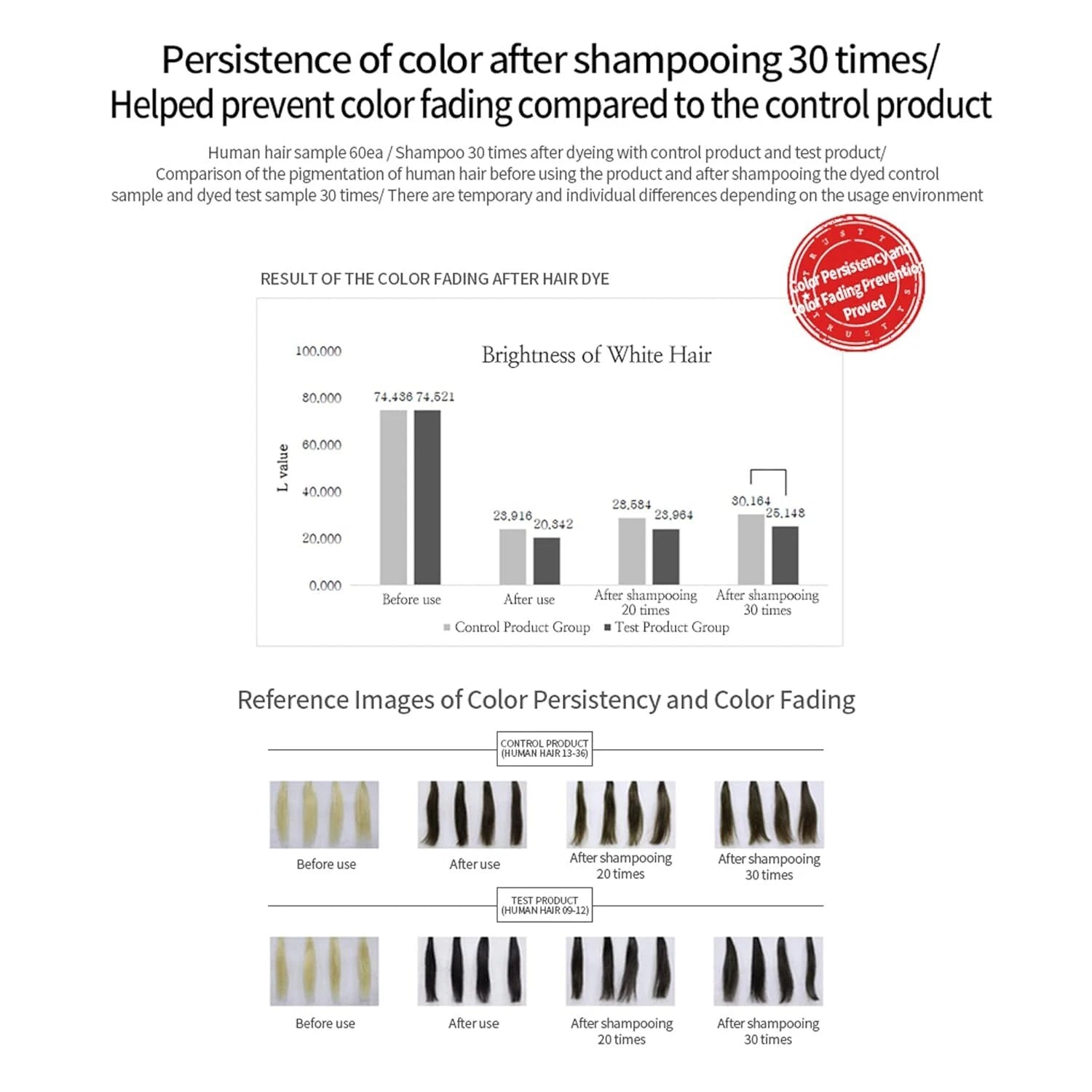 [TS] Chakhan Hair Color Cream(4 colors) - Palace Beauty