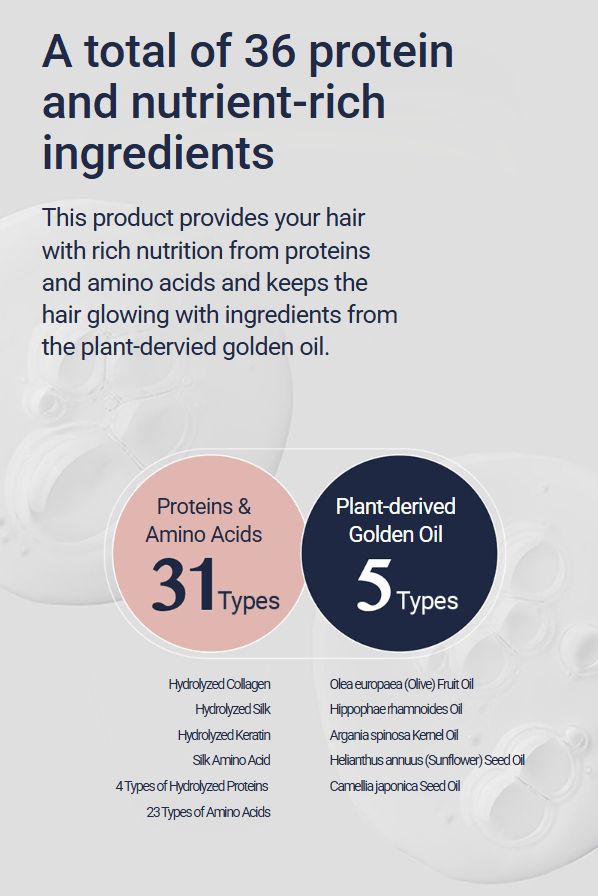 [UNOVE] Deep Damage Treatment EX - Tender Bloom (320ml/10.82fl.oz) - Palace Beauty