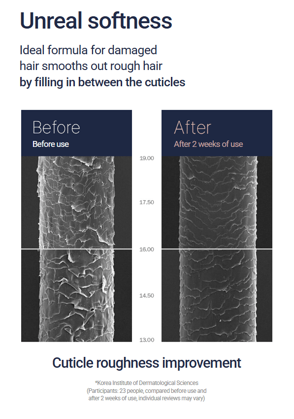 [UNOVE] Deep Damage Treatment EX - Tender Bloom (320ml/10.82fl.oz) - Palace Beauty