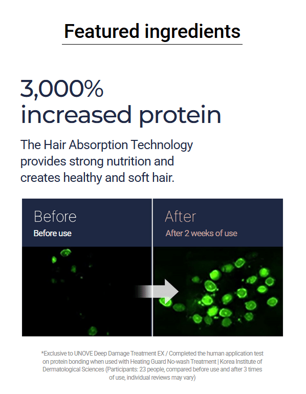 [UNOVE] Deep Damage Treatment EX - Tender Bloom (320ml/10.82fl.oz) - Palace Beauty