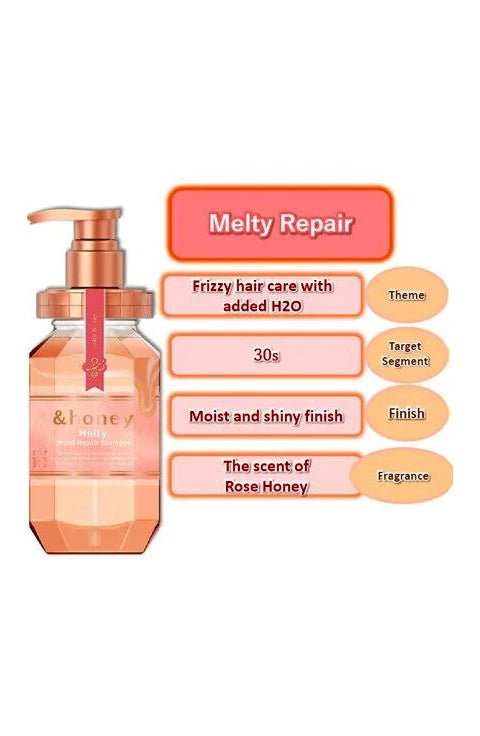 [Vicrea] &Honey Melty Moist Repair Shampoo 1.0 (440ml/14.9fl.oz) - Palace Beauty
