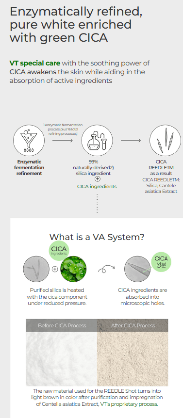 [VT] Reedle Shot 100 Essence 50mL - Palace Beauty